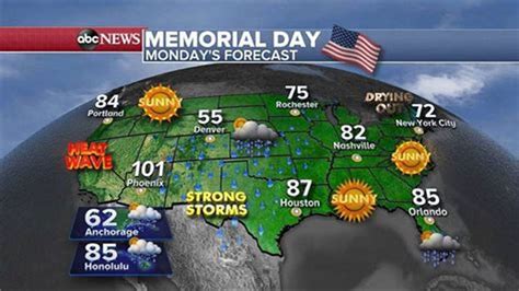 Classic Weather Maps. . 5 day day weather forecast
